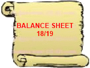 Balance Sheet  - Steve Perry