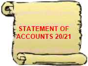 Statement of Accounts - Steve Perry