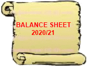 Balance Sheet  - Steve Perry